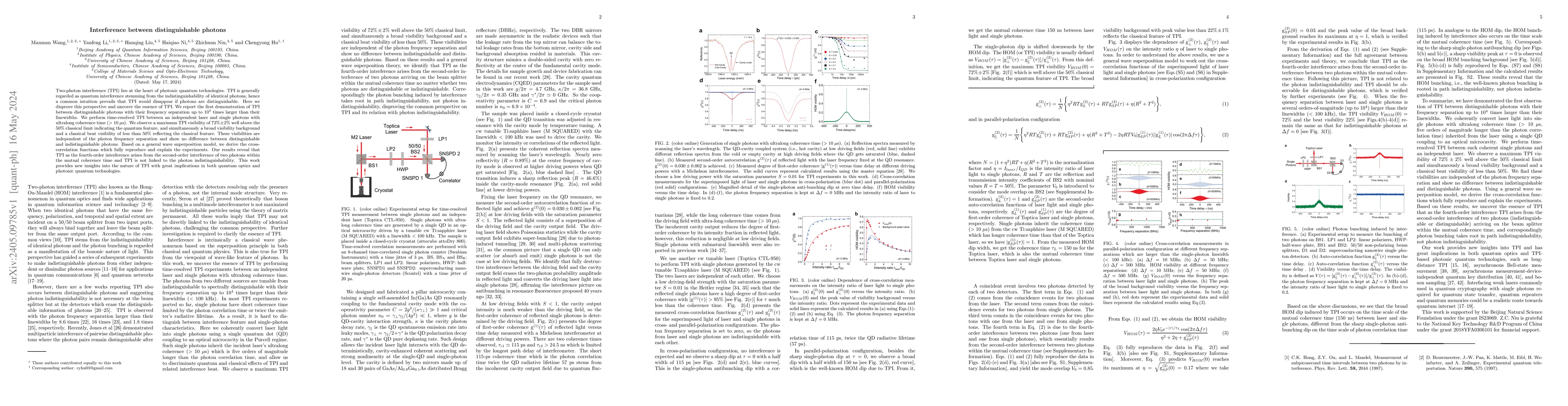 Thumbnail for Interference between distinguishable photons