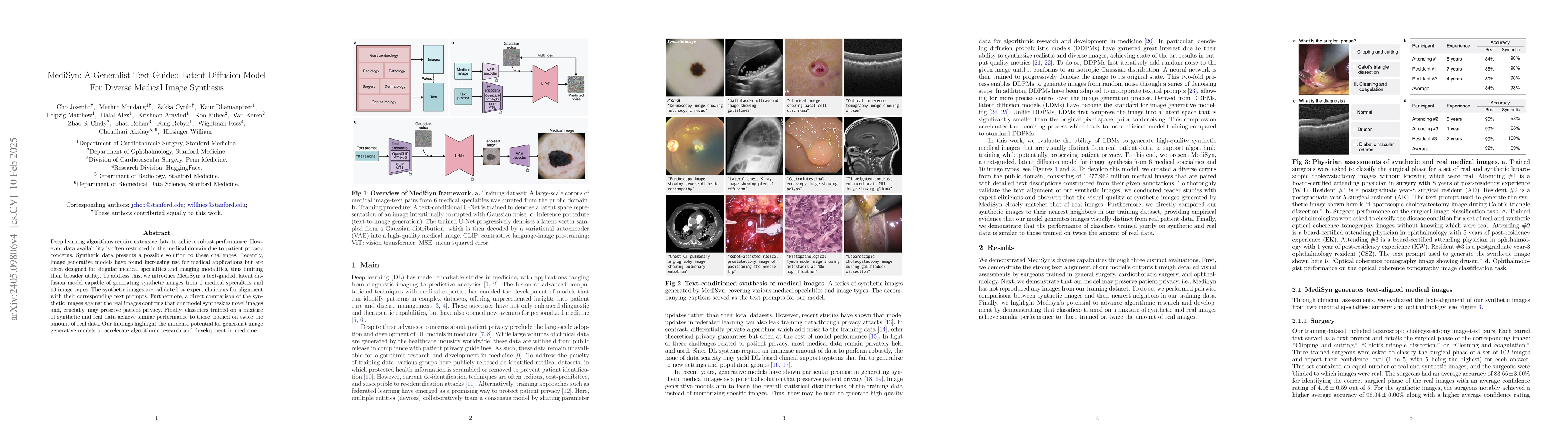Thumbnail for MediSyn: Text-Guided Diffusion Models for Broad Medical 2D and 3D Image
  Synthesis