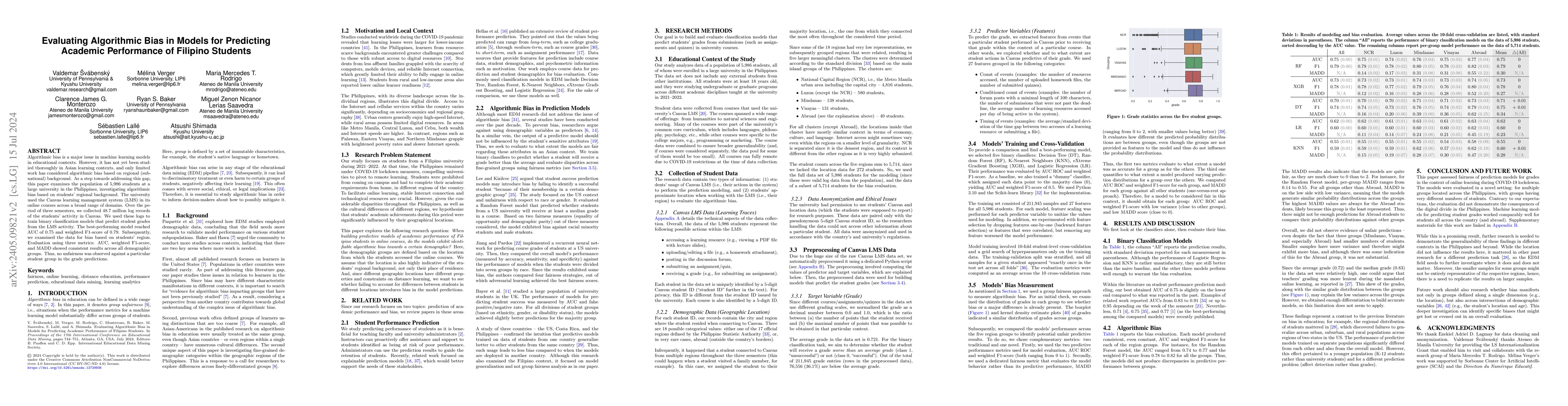 Thumbnail for Evaluating Algorithmic Bias in Models for Predicting Academic
  Performance of Filipino Students
