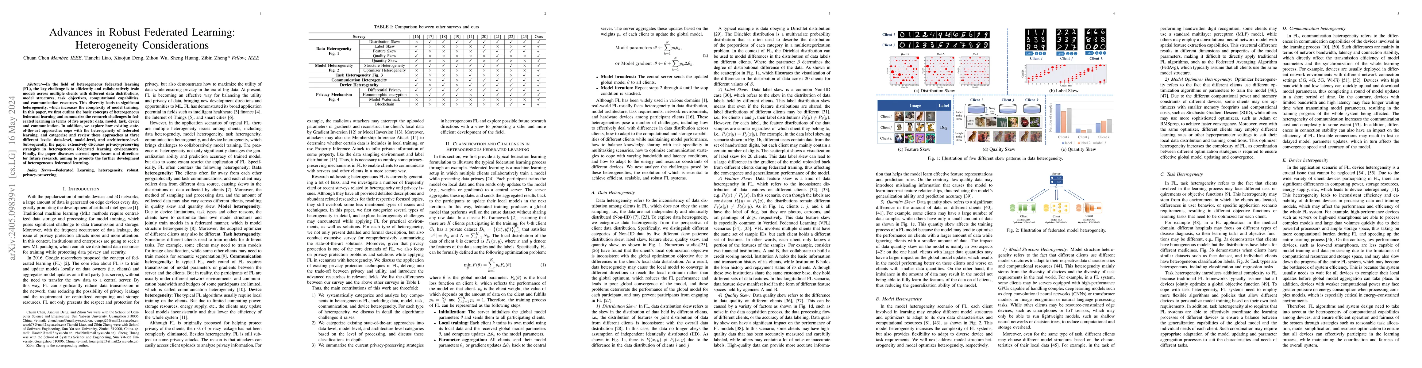 Thumbnail for Advances in Robust Federated Learning: Heterogeneity Considerations