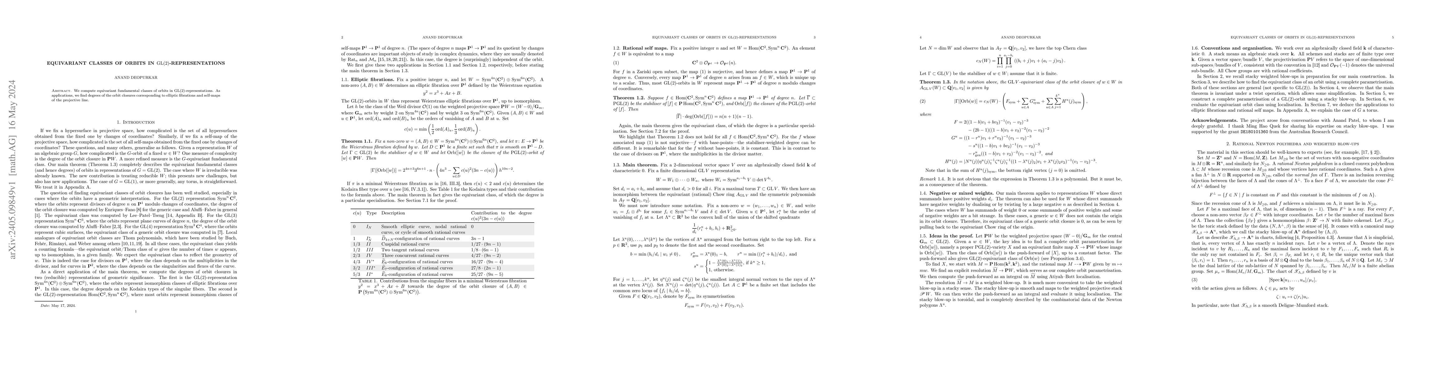 Thumbnail for Equivariant classes of orbits in GL(2)-representations