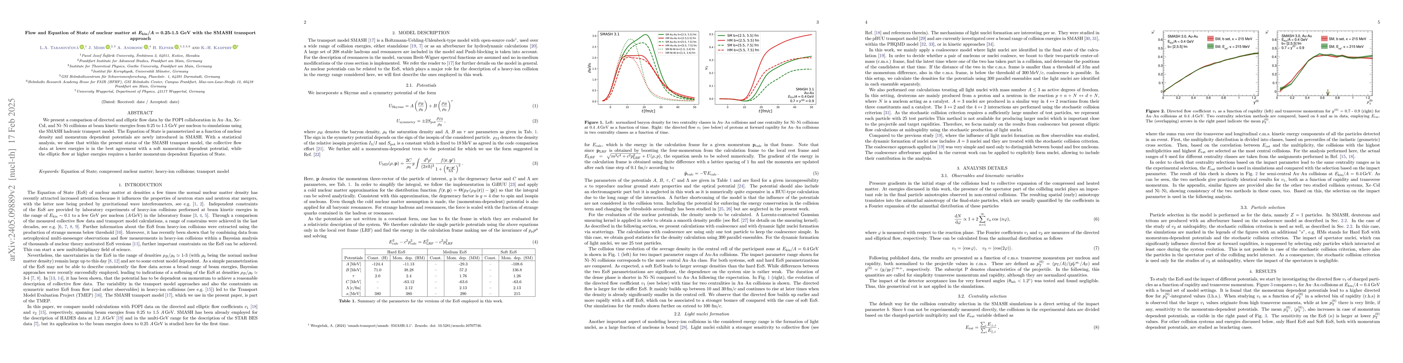 Thumbnail for Flow and Equation of State of nuclear matter at
  $\mathbf{E_{\mathrm{kin}}}$/A=0.25-1.5 GeV with the SMASH transport approach