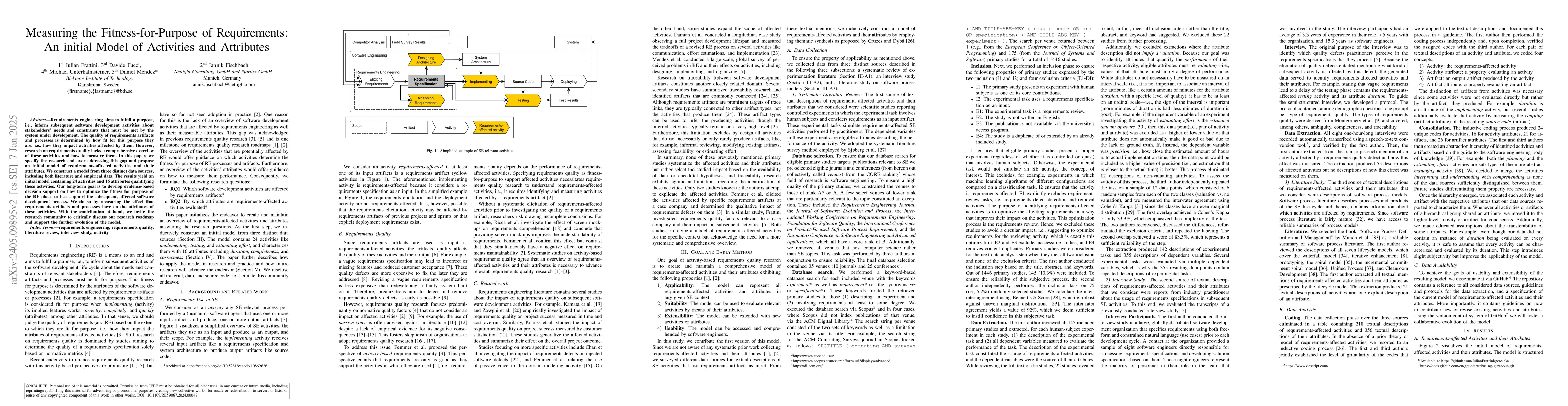 Thumbnail for Measuring the Fitness-for-Purpose of Requirements: An initial Model of
  Activities and Attributes