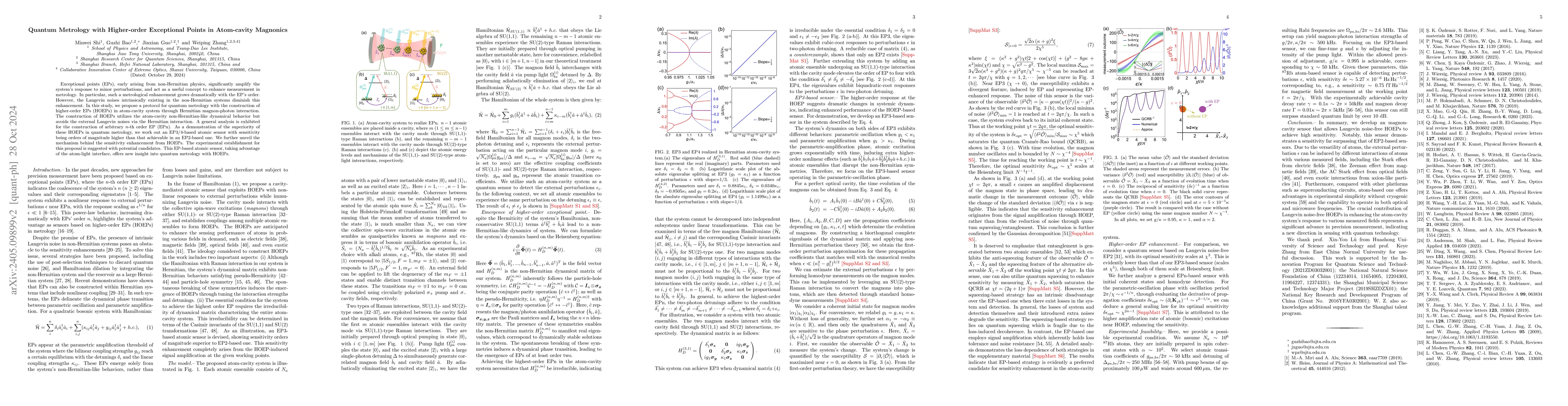 Thumbnail for Quantum Metrology with Higher-order Exceptional Points in Atom-cavity
  Magnonics