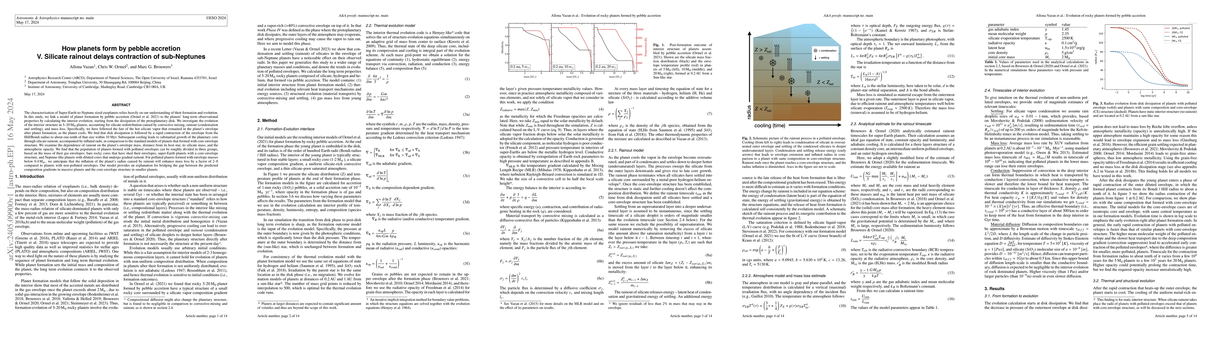 Thumbnail for How planets form by pebble accretion V. Silicate rainout delays
  contraction of sub-Neptunes