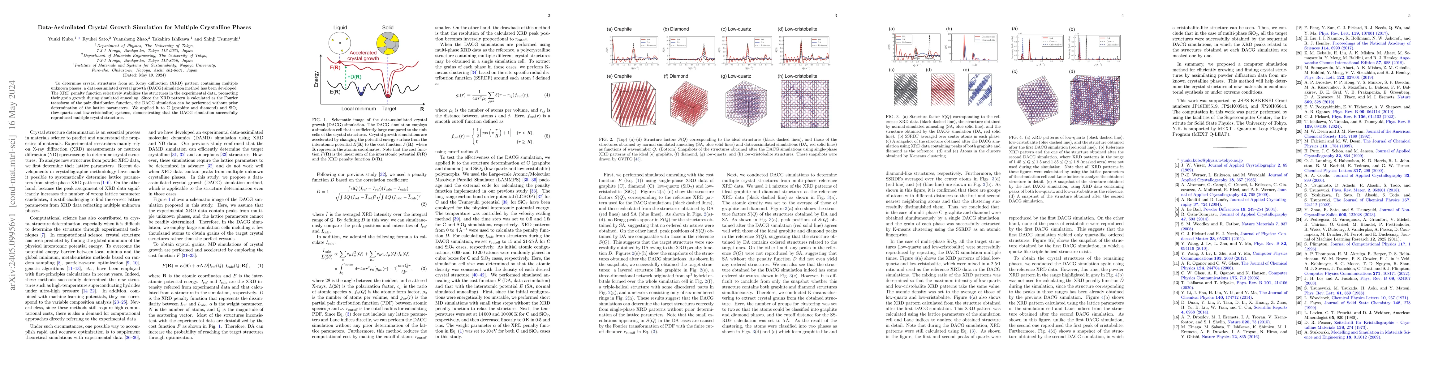 Thumbnail for Data-Assimilated Crystal Growth Simulation for Multiple Crystalline
  Phases