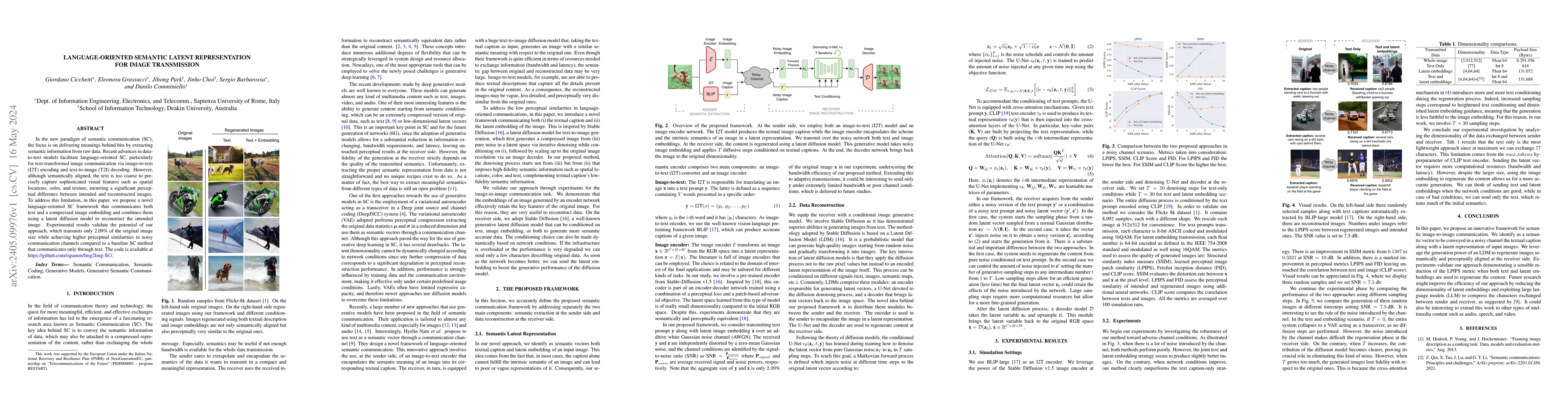 Thumbnail for Language-Oriented Semantic Latent Representation for Image Transmission