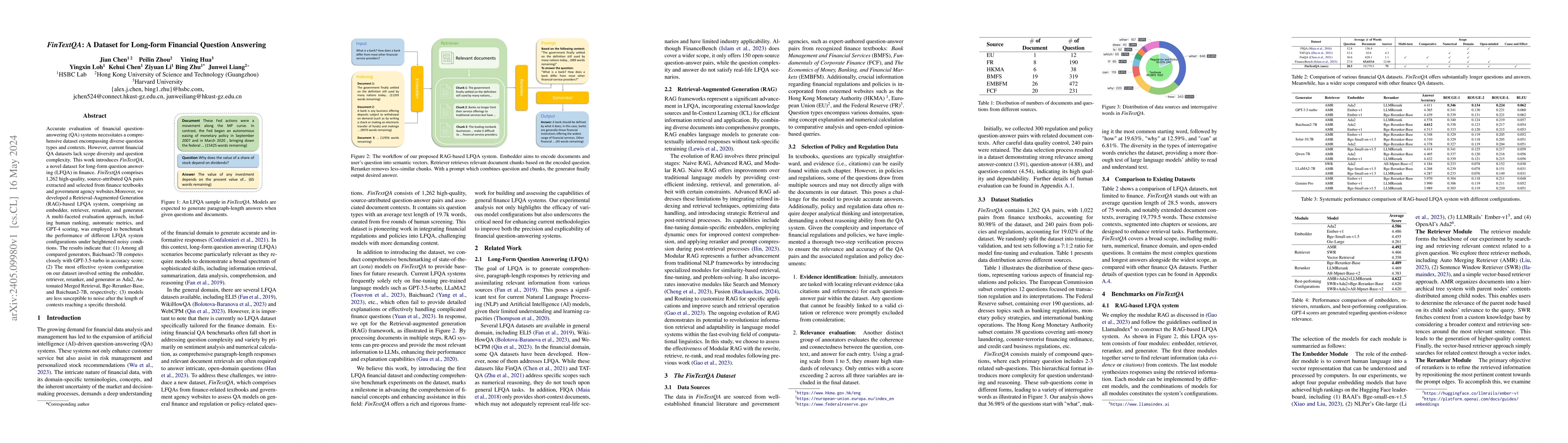 Thumbnail for FinTextQA: A Dataset for Long-form Financial Question Answering
