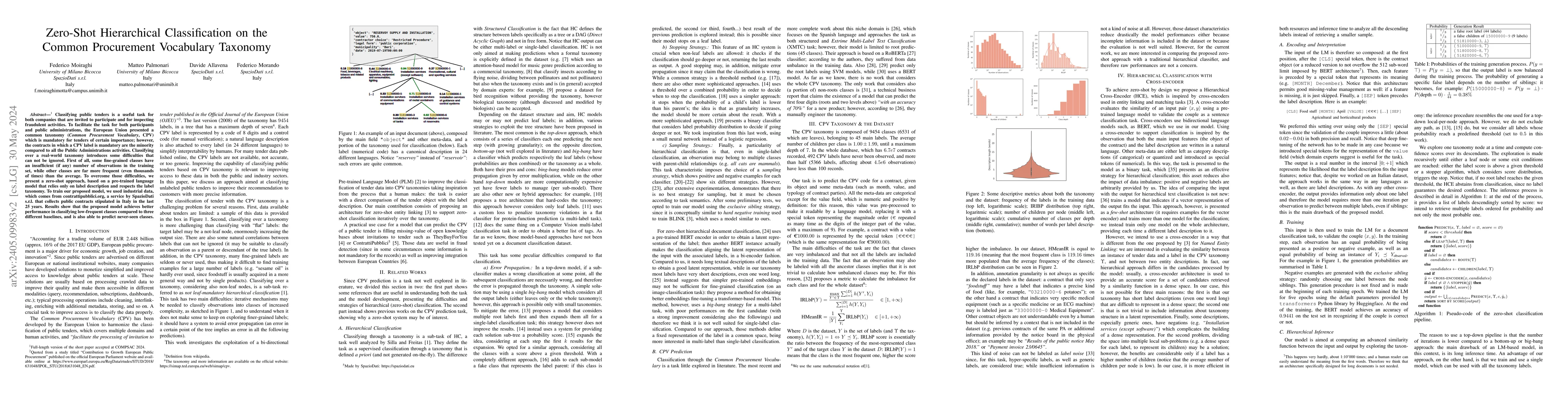 Thumbnail for Zero-Shot Hierarchical Classification on the Common Procurement
  Vocabulary Taxonomy