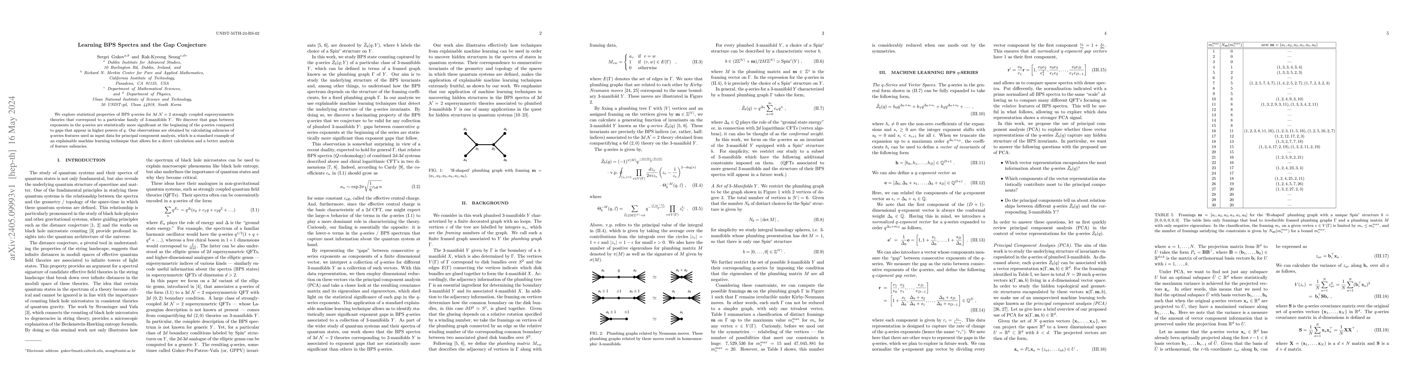 Thumbnail for Learning BPS Spectra and the Gap Conjecture