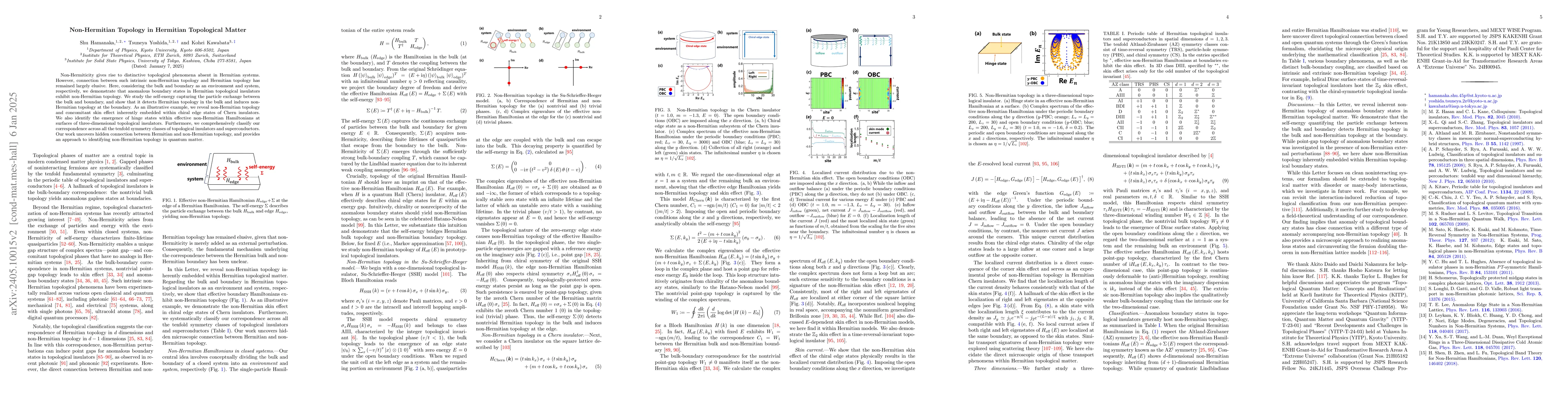 Thumbnail for Non-Hermitian Topology in Hermitian Topological Matter