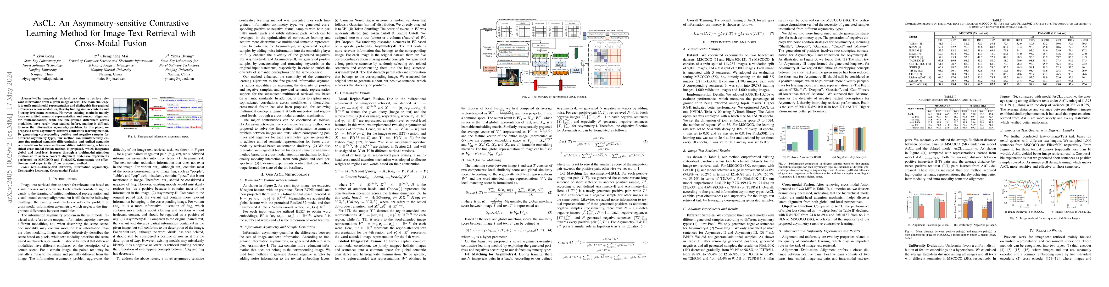 Thumbnail for AsCL: An Asymmetry-sensitive Contrastive Learning Method for Image-Text
  Retrieval with Cross-Modal Fusion