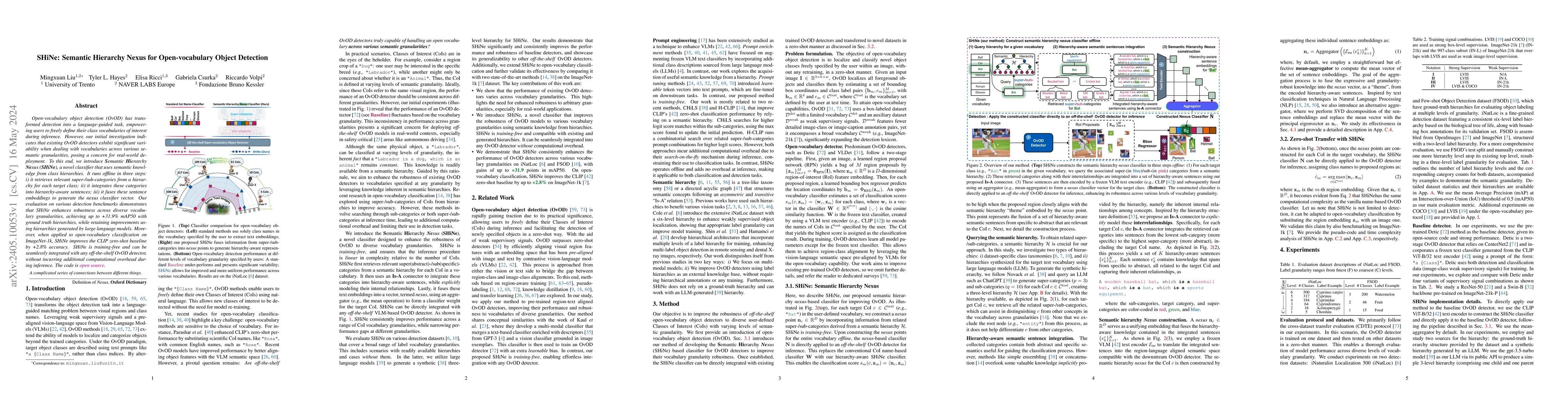 Thumbnail for SHiNe: Semantic Hierarchy Nexus for Open-vocabulary Object Detection