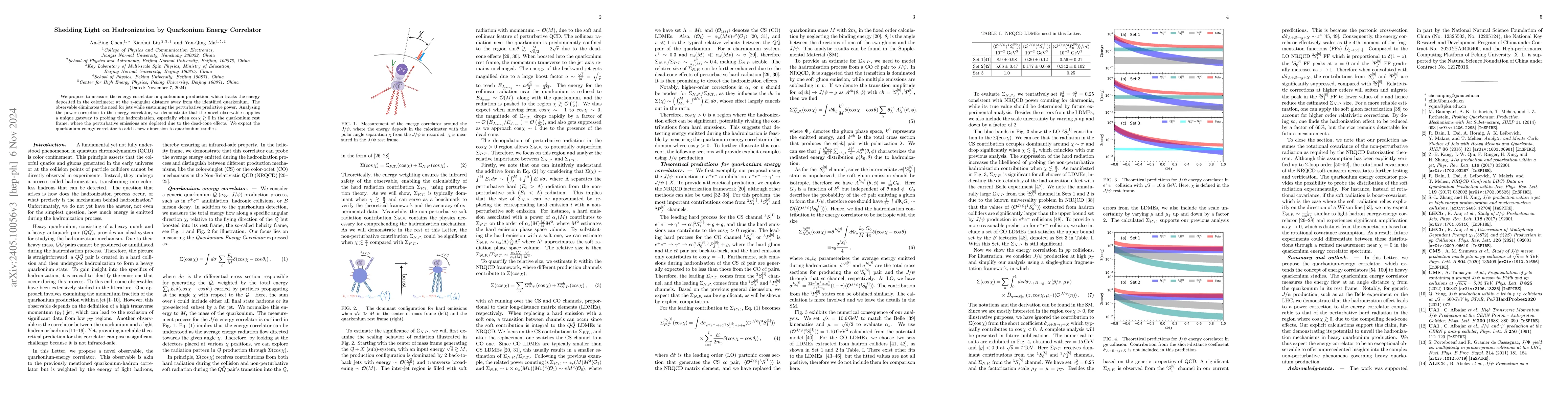Thumbnail for Shedding Light on Hadronization by Quarkonium Energy Correlator