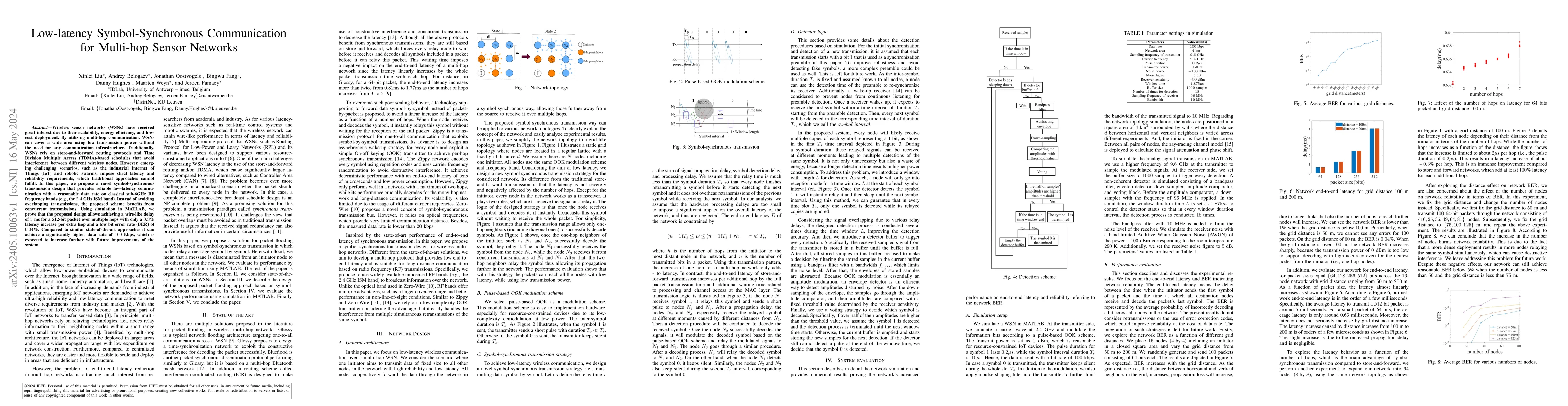 Thumbnail for Low-latency Symbol-Synchronous Communication for Multi-hop Sensor
  Networks