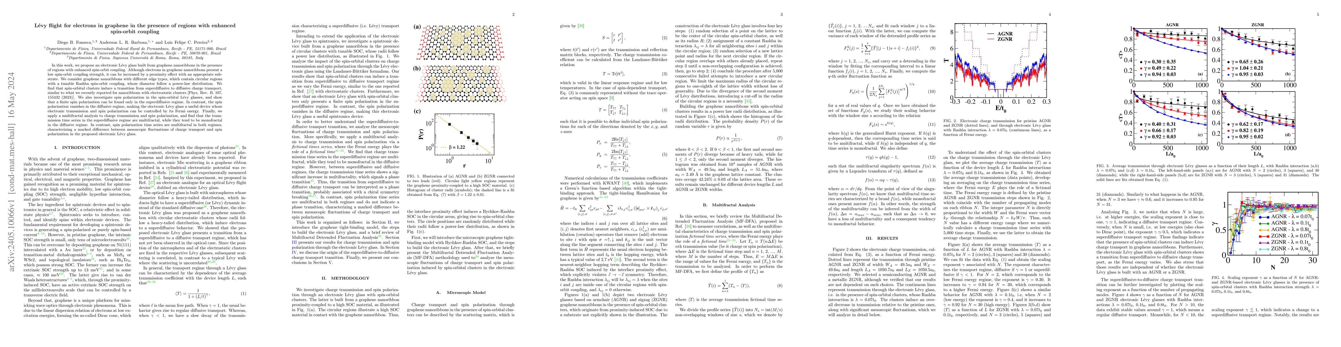 Thumbnail for L\'evy flight for electrons in graphene in the presence of regions with
  enhanced spin-orbit coupling