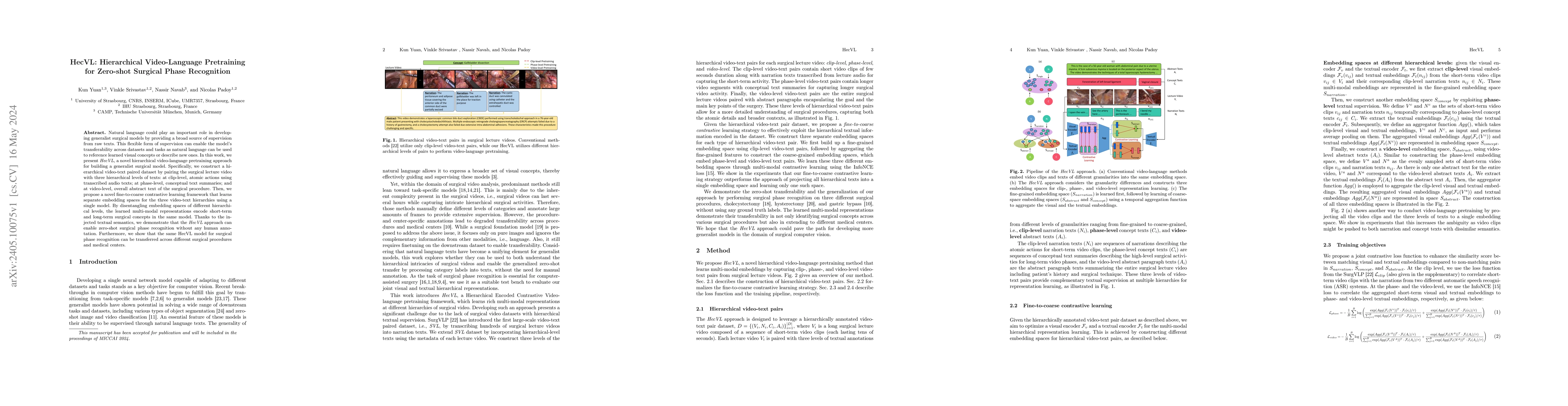 Thumbnail for HecVL: Hierarchical Video-Language Pretraining for Zero-shot Surgical
  Phase Recognition