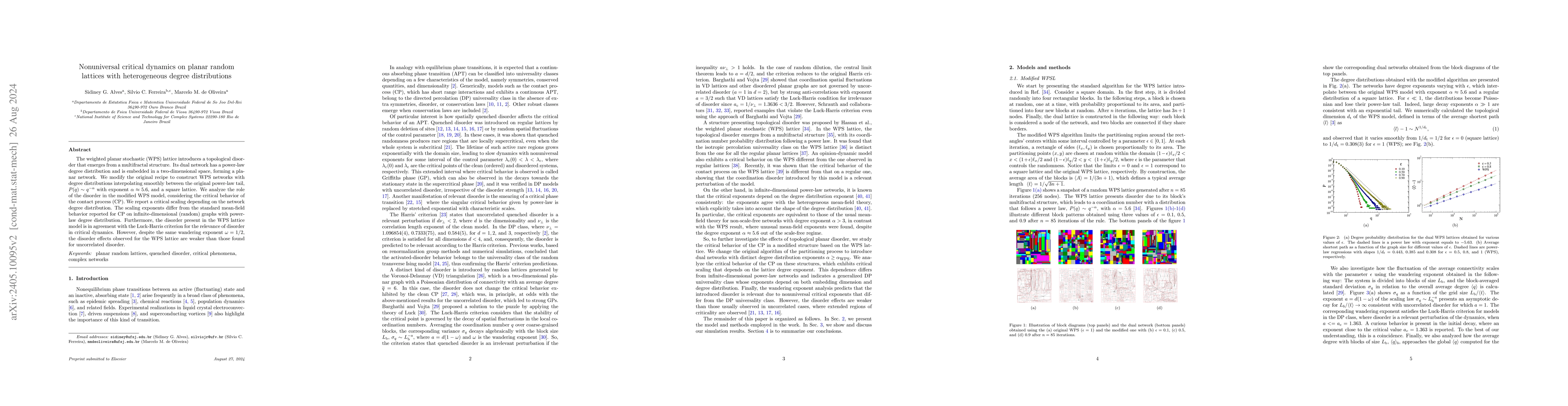 Thumbnail for Nonuniversal critical dynamics on planar random lattices with
  heterogeneous degree distributions