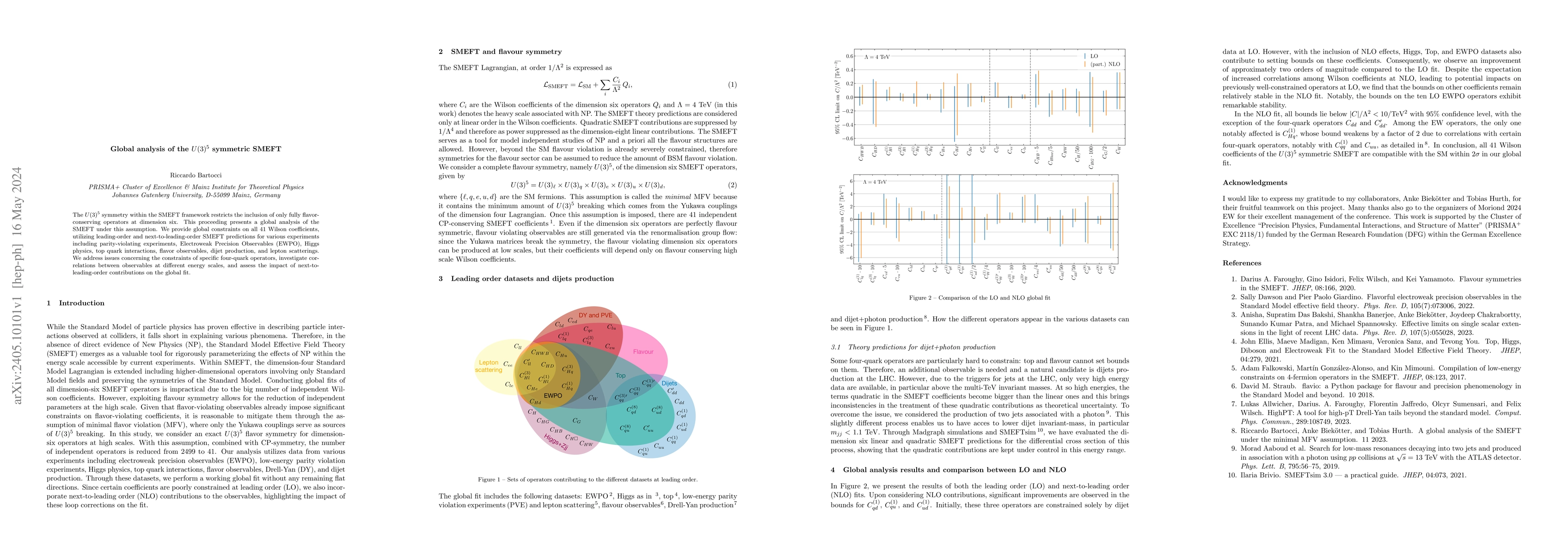 Thumbnail for Global analysis of the $U(3)^5$ symmetric SMEFT