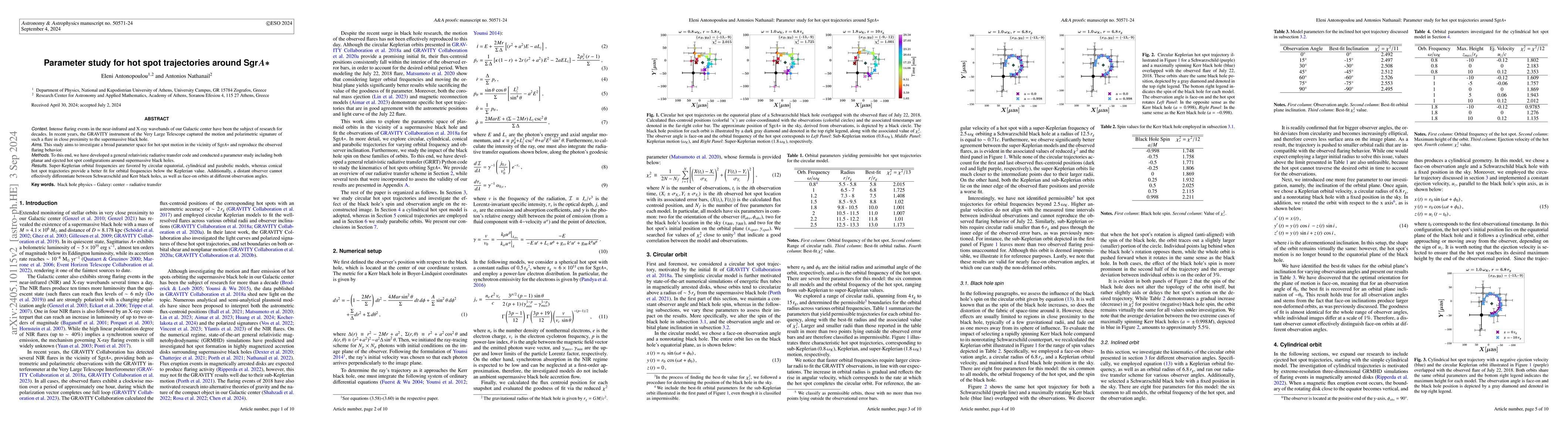 Thumbnail for Parameter study for hot spot trajectories around Sgr$A*$