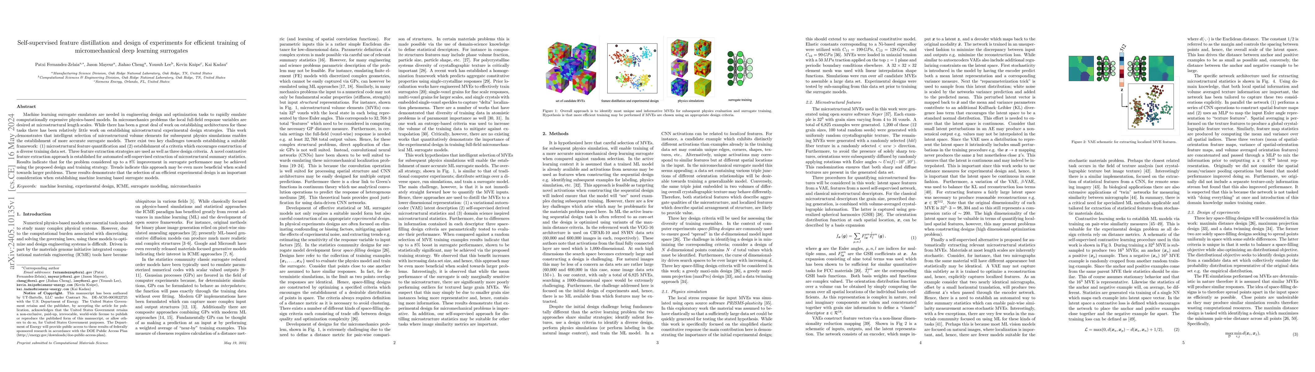 Thumbnail for Self-supervised feature distillation and design of experiments for
  efficient training of micromechanical deep learning surrogates