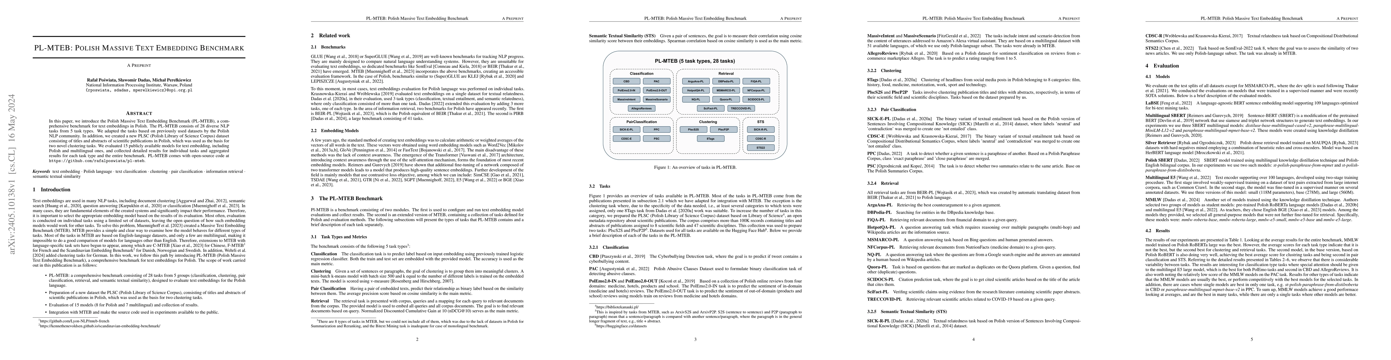 Thumbnail for PL-MTEB: Polish Massive Text Embedding Benchmark