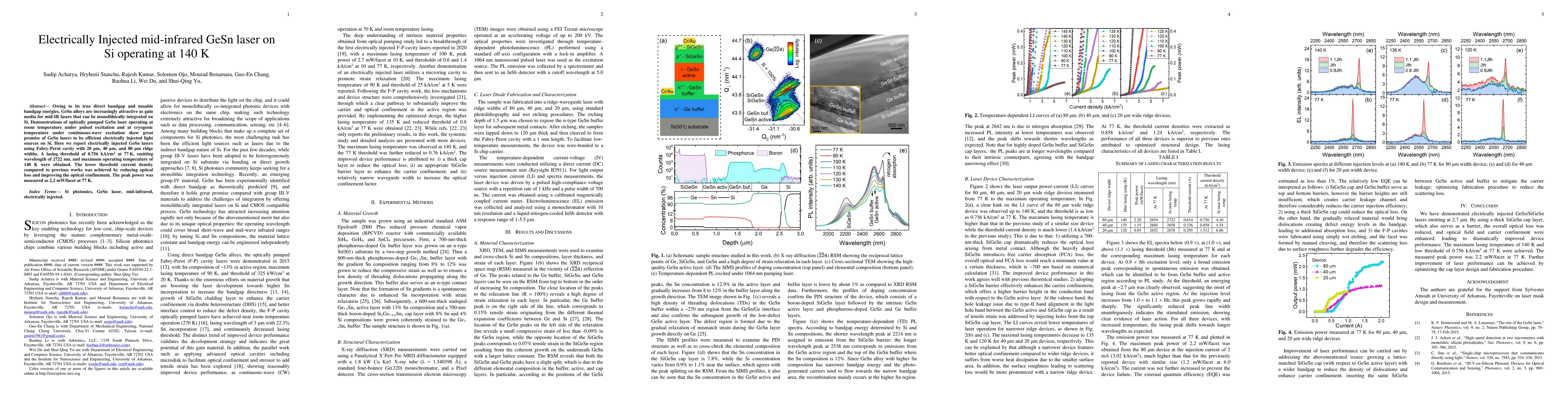 Thumbnail for Electrically Injected mid-infrared GeSn laser on Si operating at 140 K