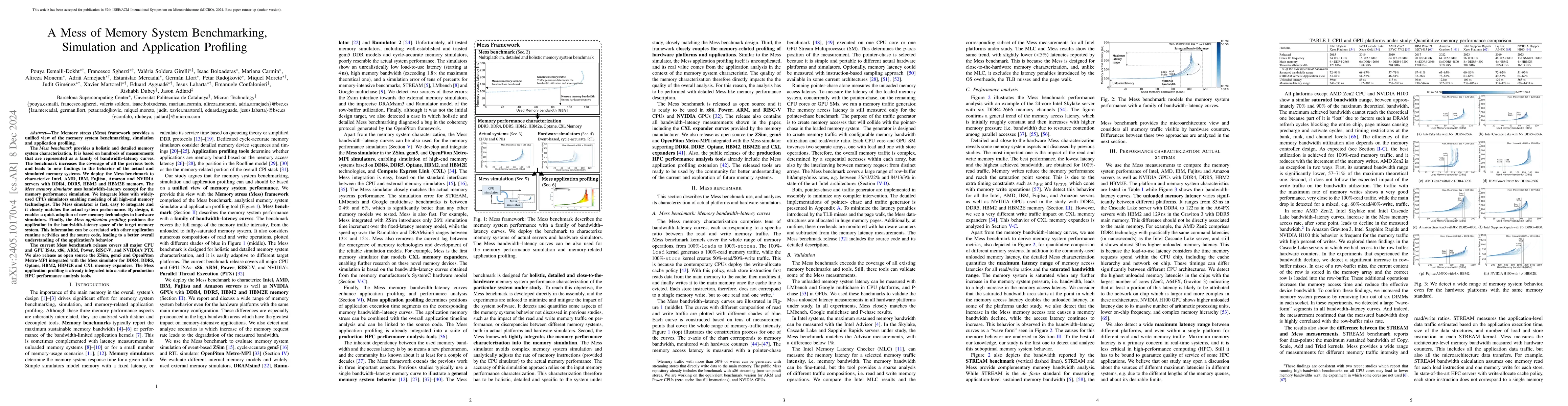 Thumbnail for A Mess of Memory System Benchmarking, Simulation and Application
  Profiling