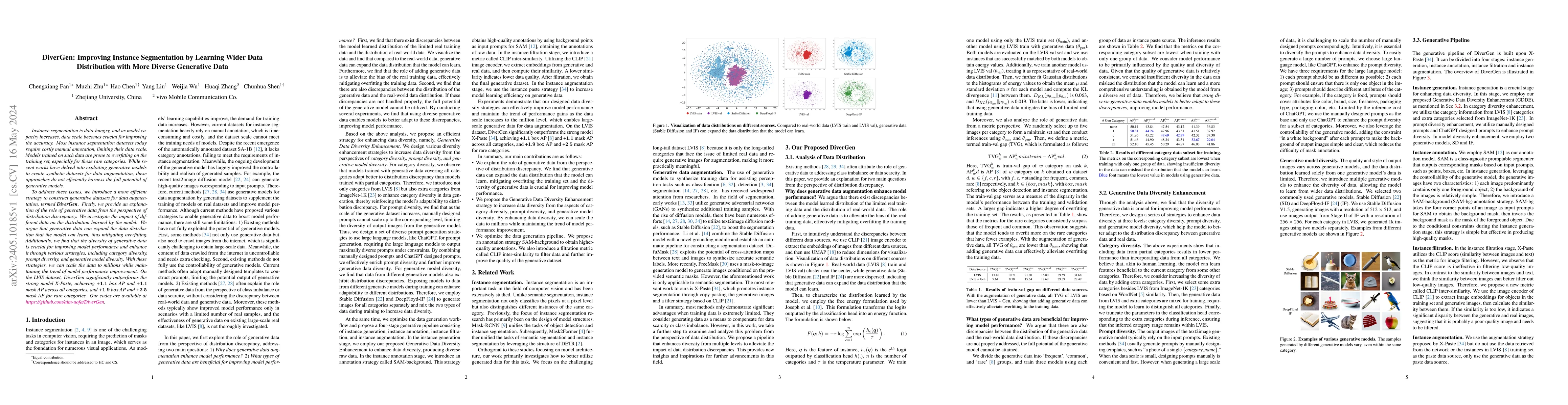 Thumbnail for DiverGen: Improving Instance Segmentation by Learning Wider Data
  Distribution with More Diverse Generative Data