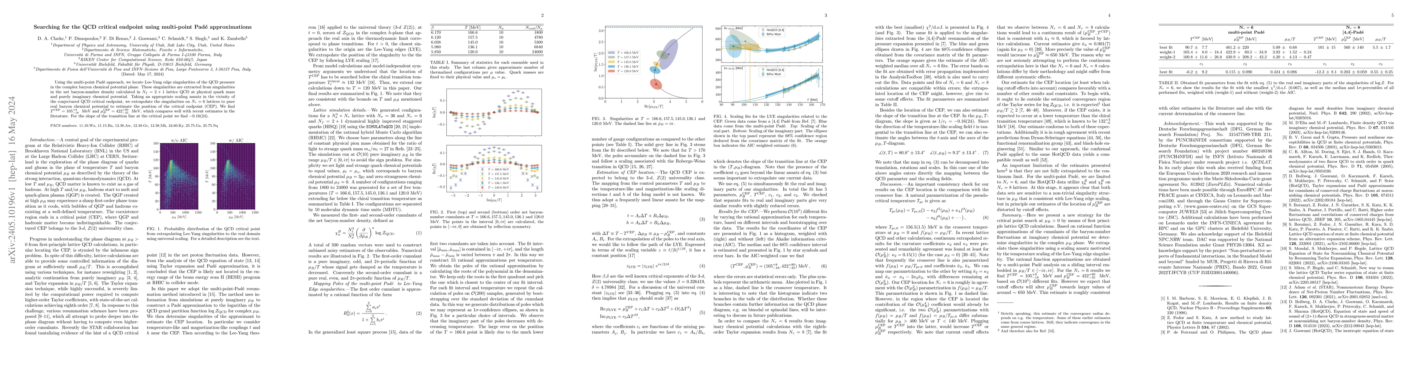 Thumbnail for Searching for the QCD critical endpoint using multi-point Pad\'e
  approximations