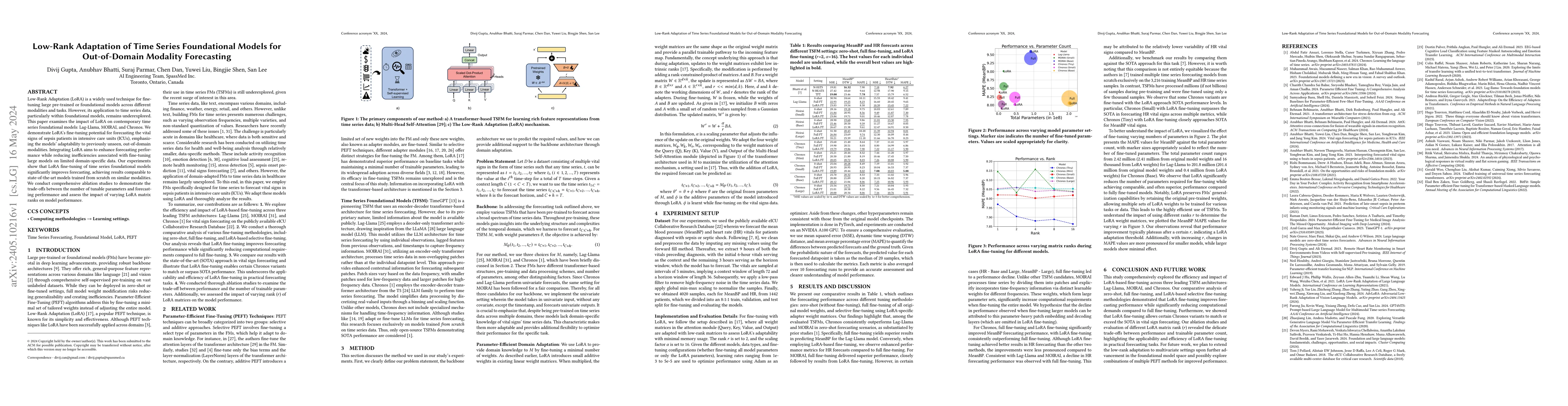 Thumbnail for Low-Rank Adaptation of Time Series Foundational Models for Out-of-Domain
  Modality Forecasting