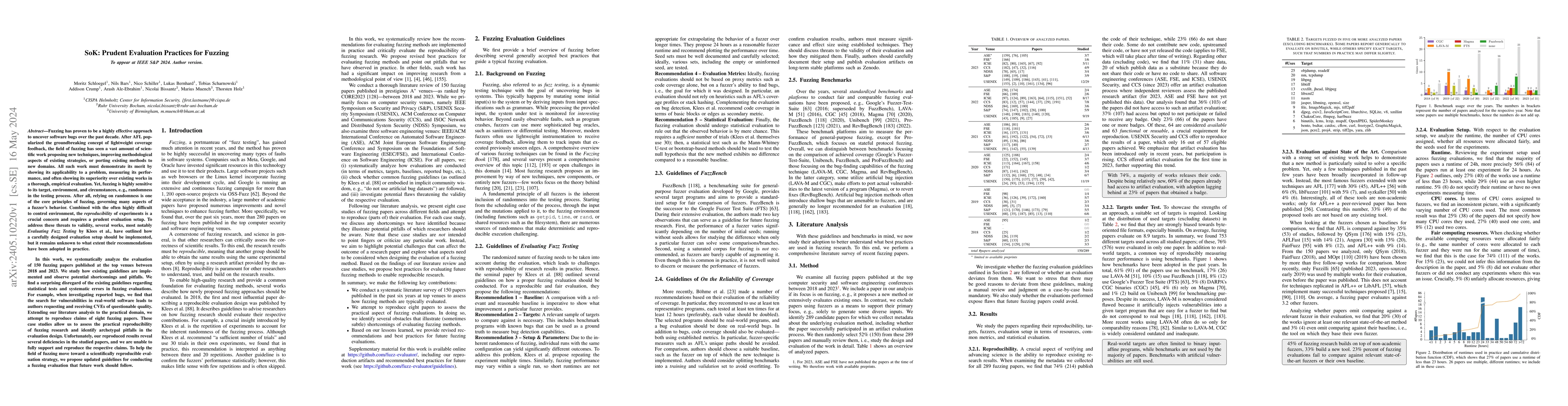 Thumbnail for SoK: Prudent Evaluation Practices for Fuzzing