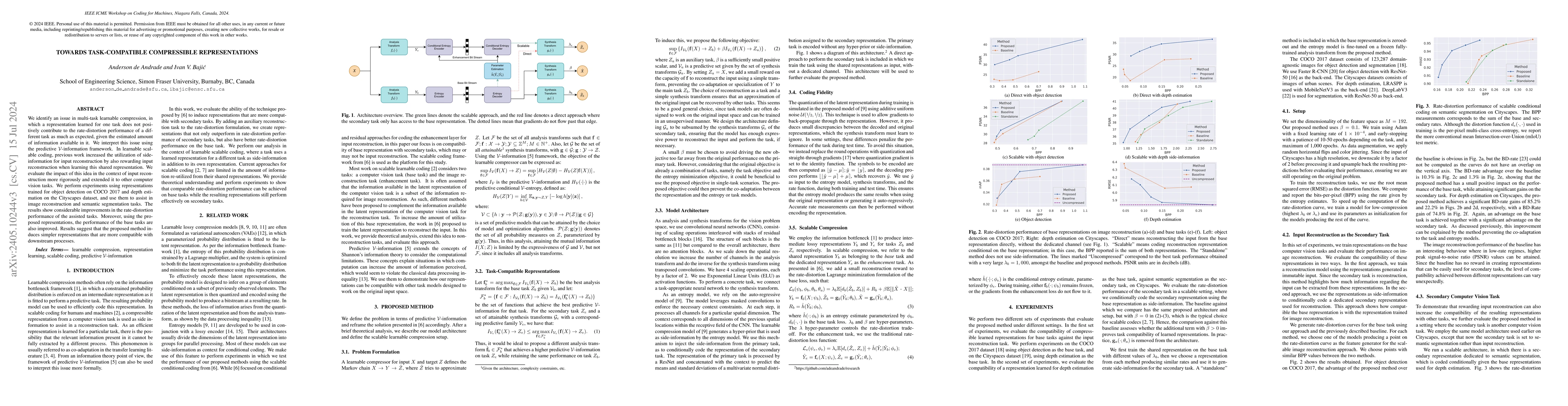 Thumbnail for Towards Task-Compatible Compressible Representations