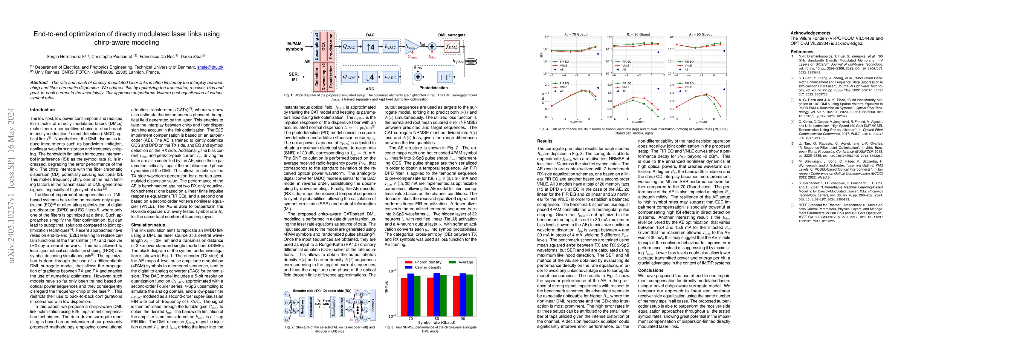 Thumbnail for End-to-End Optimization of Directly Modulated Laser Links using
  Chirp-Aware Modeling