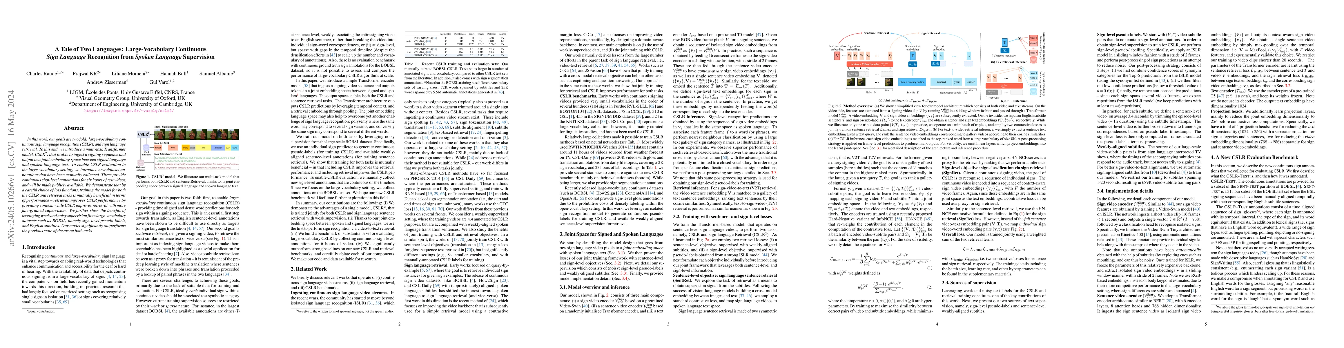 Thumbnail for A Tale of Two Languages: Large-Vocabulary Continuous Sign Language
  Recognition from Spoken Language Supervision