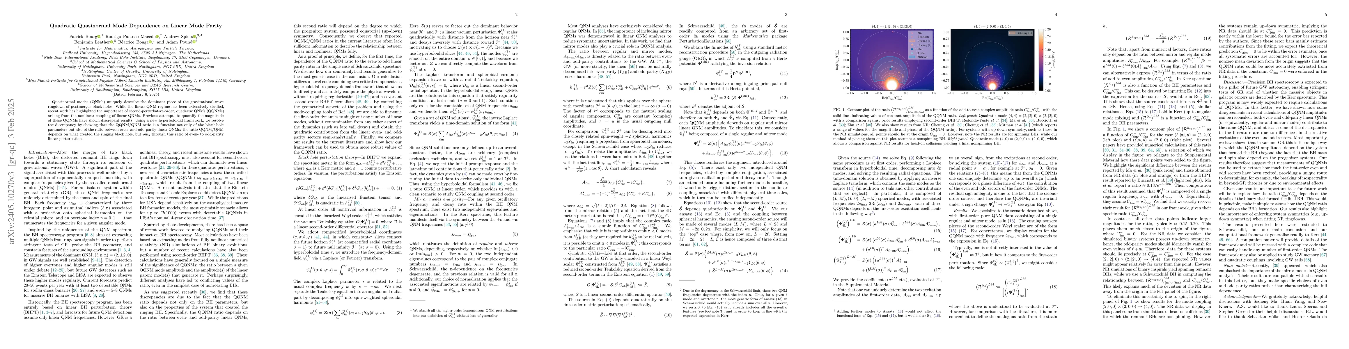 Thumbnail for Quadratic quasi-normal mode dependence on linear mode parity