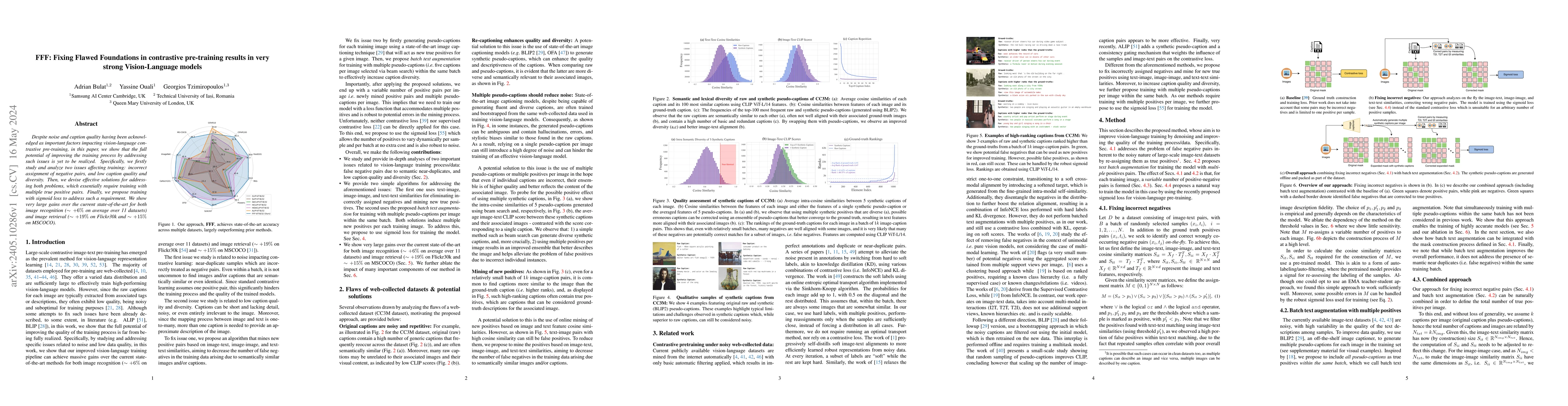 Thumbnail for FFF: Fixing Flawed Foundations in contrastive pre-training results in
  very strong Vision-Language models