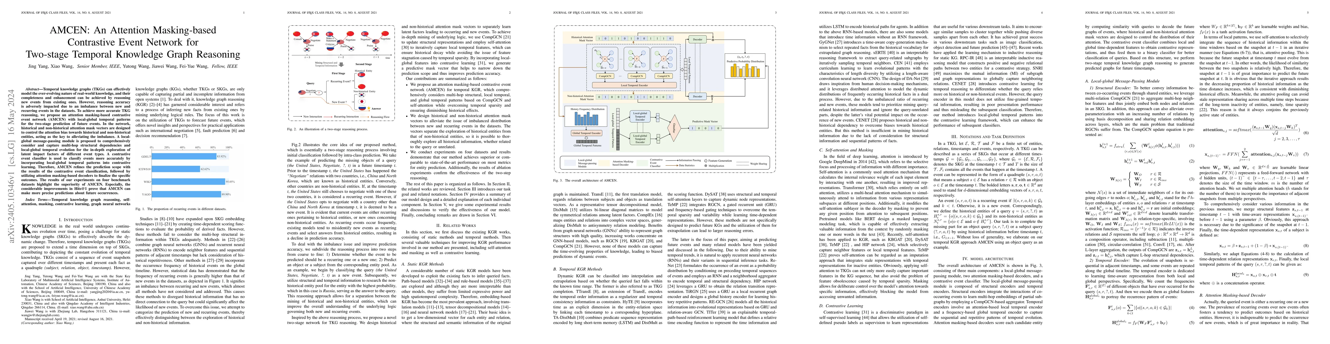 Thumbnail for AMCEN: An Attention Masking-based Contrastive Event Network for
  Two-stage Temporal Knowledge Graph Reasoning