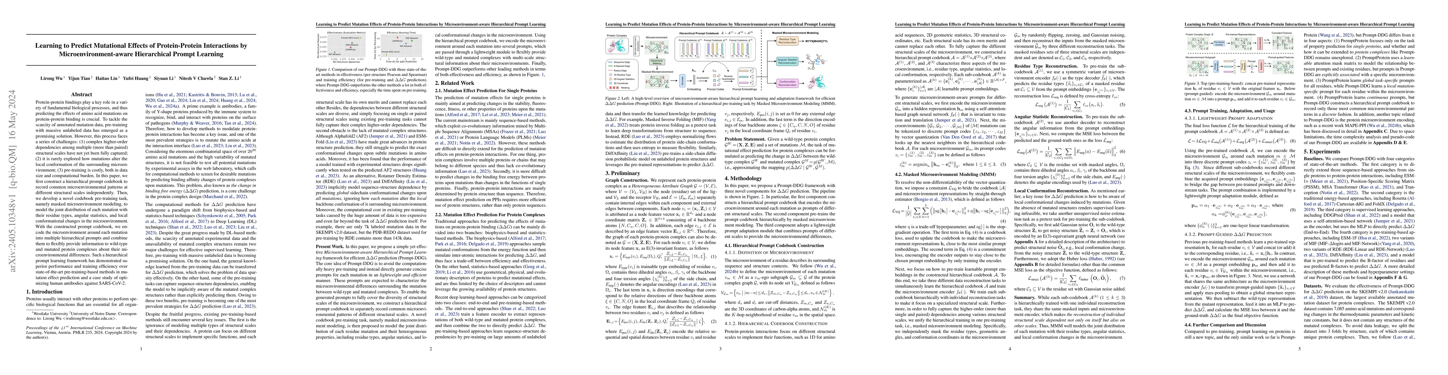 Thumbnail for Learning to Predict Mutation Effects of Protein-Protein Interactions by
  Microenvironment-aware Hierarchical Prompt Learning