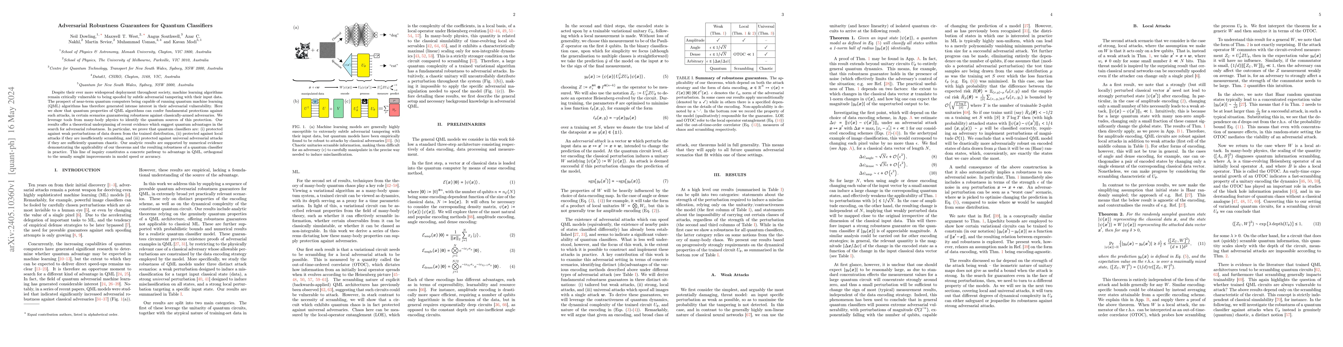Thumbnail for Adversarial Robustness Guarantees for Quantum Classifiers