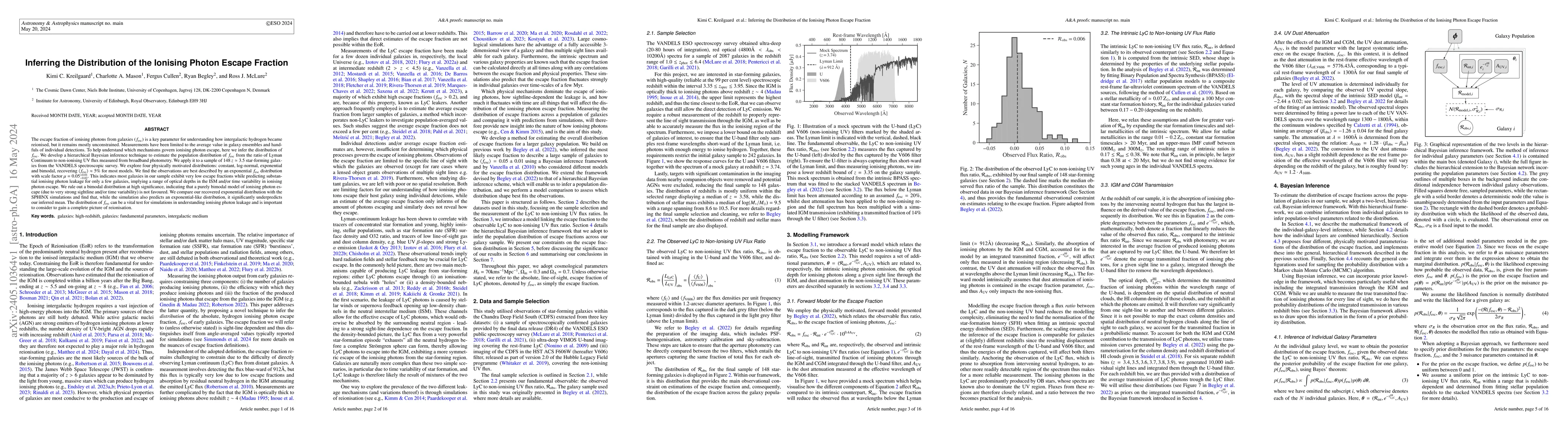 Thumbnail for Inferring the Distribution of the Ionising Photon Escape Fraction
