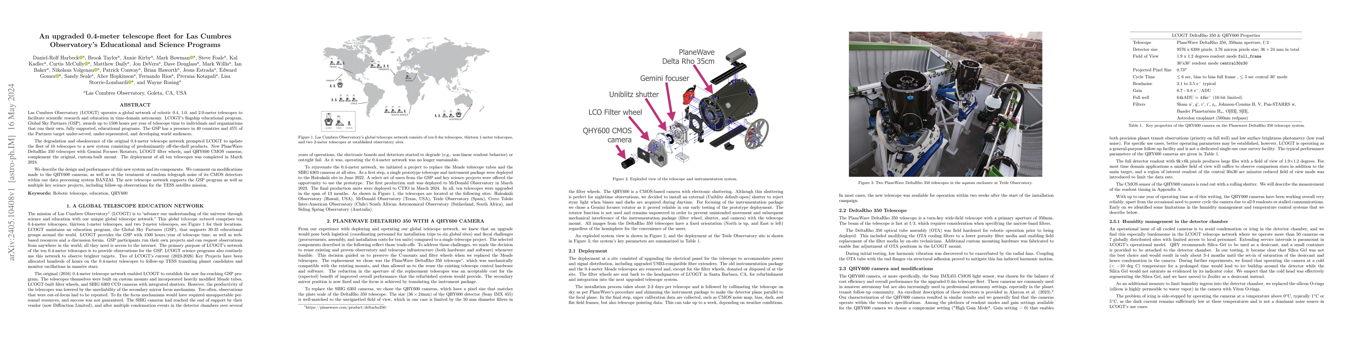 Thumbnail for An upgraded 0.4-meter telescope fleet for Las Cumbres Observatory's
  Educational and Science Programs