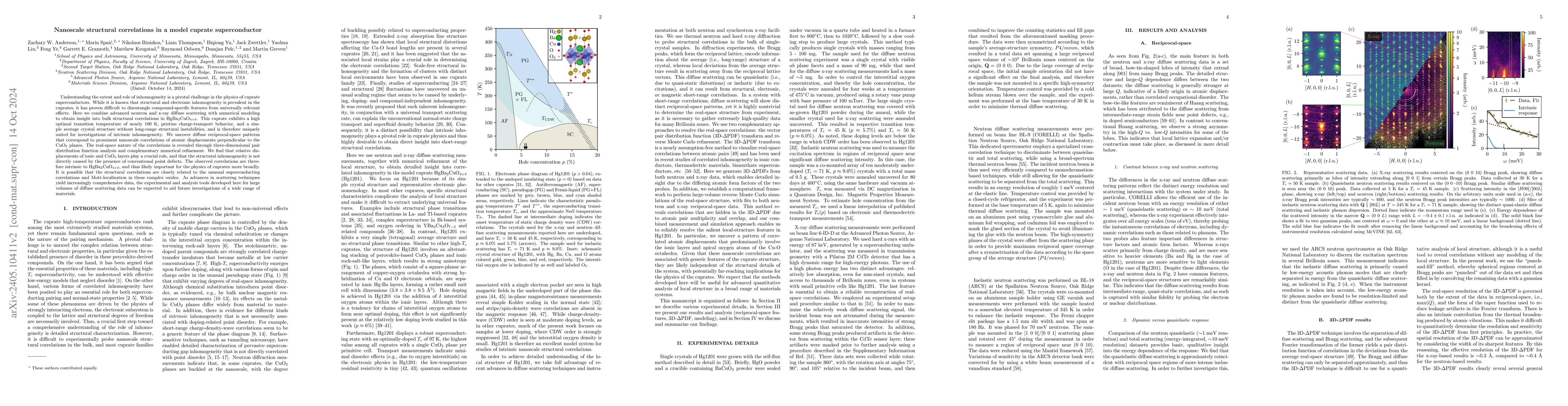 Thumbnail for Bulk nanoscale structural correlations in a model cuprate superconductor