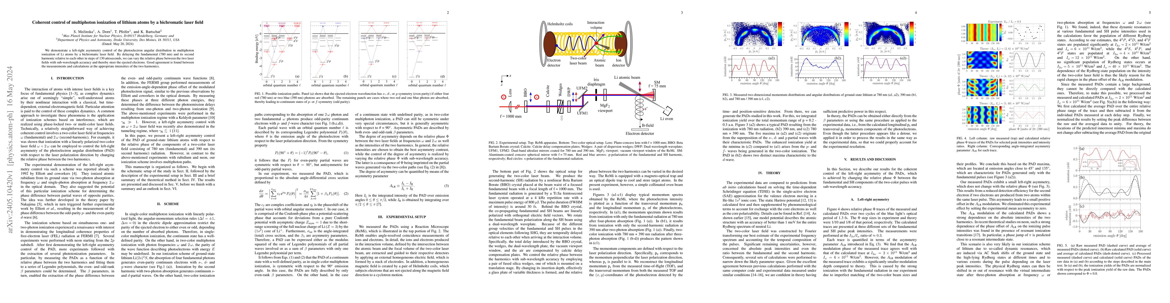 Thumbnail for Coherent control of multiphoton ionization of lithium atoms by a
  bichromatic laser field