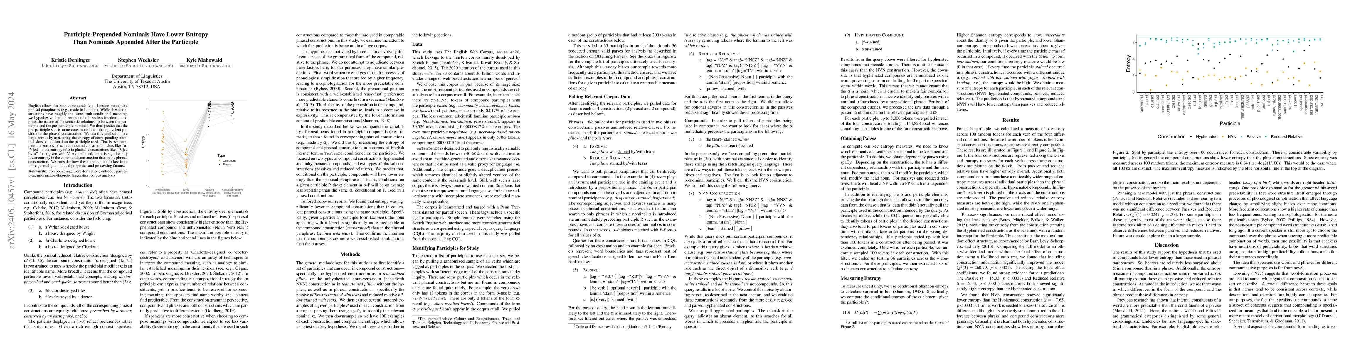 Thumbnail for Participle-Prepended Nominals Have Lower Entropy Than Nominals Appended
  After the Participle