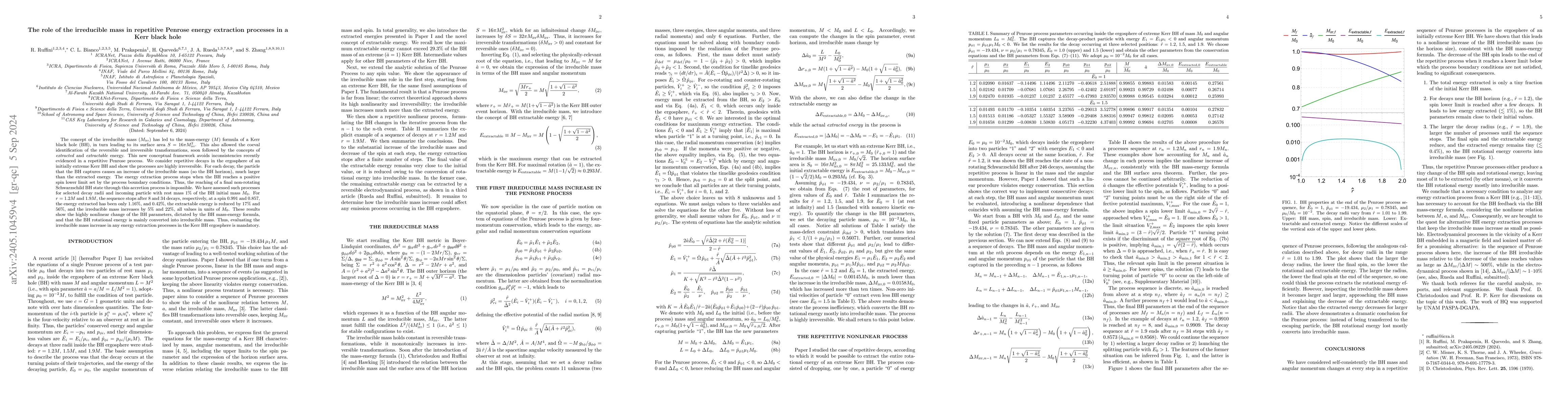 Thumbnail for The role of the irreducible mass in repetitive Penrose energy extraction
  processes in a Kerr black hole