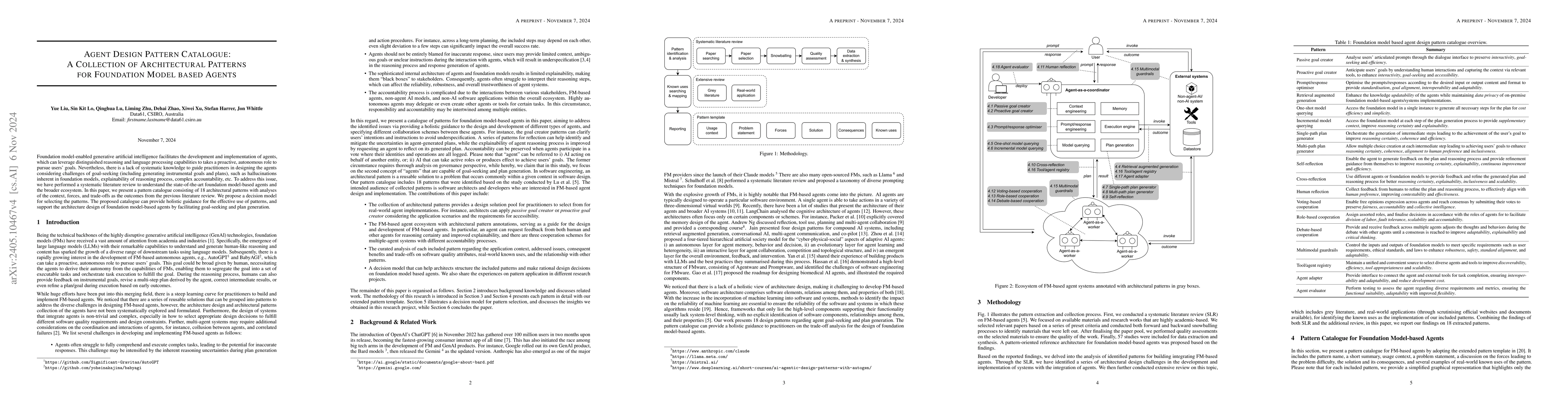 Thumbnail for Agent Design Pattern Catalogue: A Collection of Architectural Patterns
  for Foundation Model based Agents