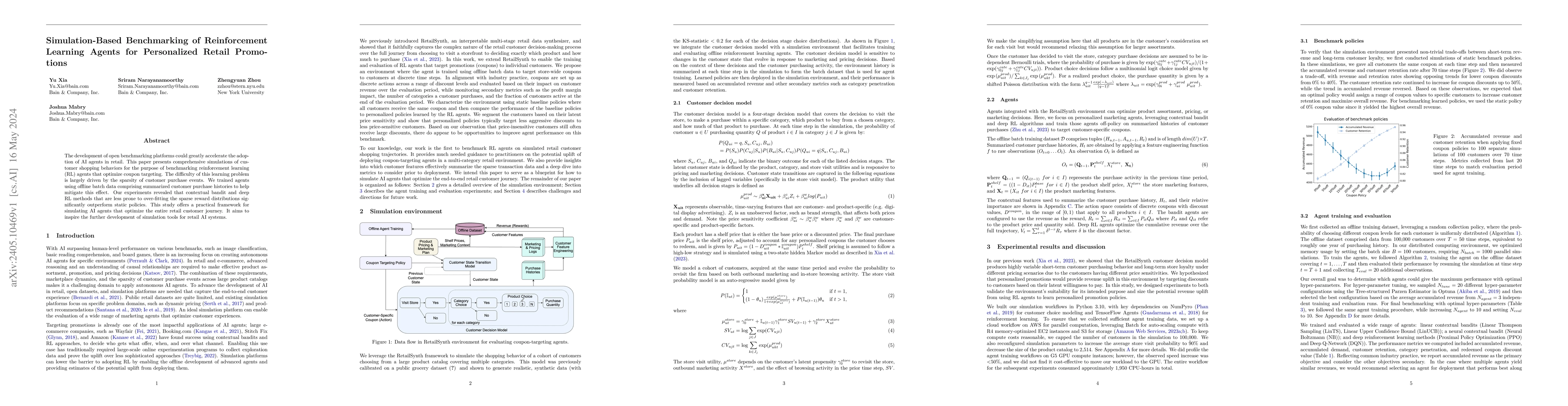 Thumbnail for Simulation-Based Benchmarking of Reinforcement Learning Agents for
  Personalized Retail Promotions