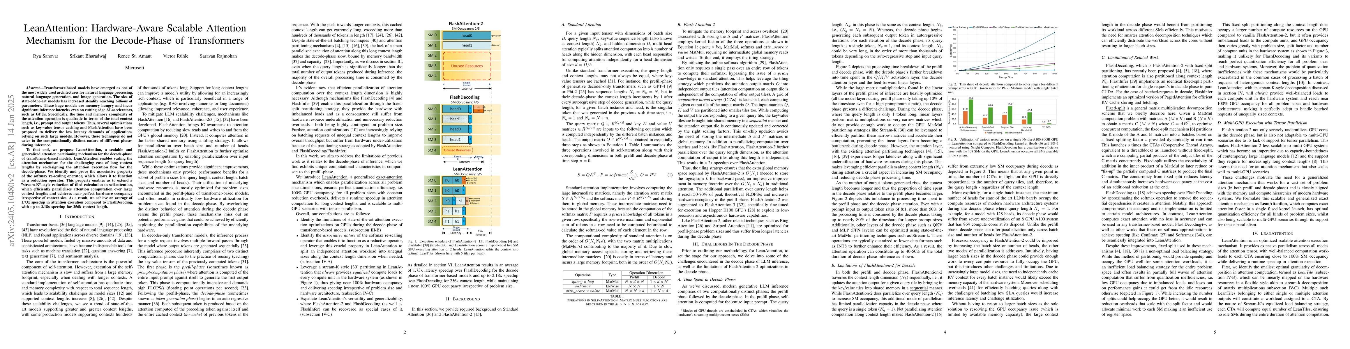 Thumbnail for Lean Attention: Hardware-Aware Scalable Attention Mechanism for the
  Decode-Phase of Transformers
