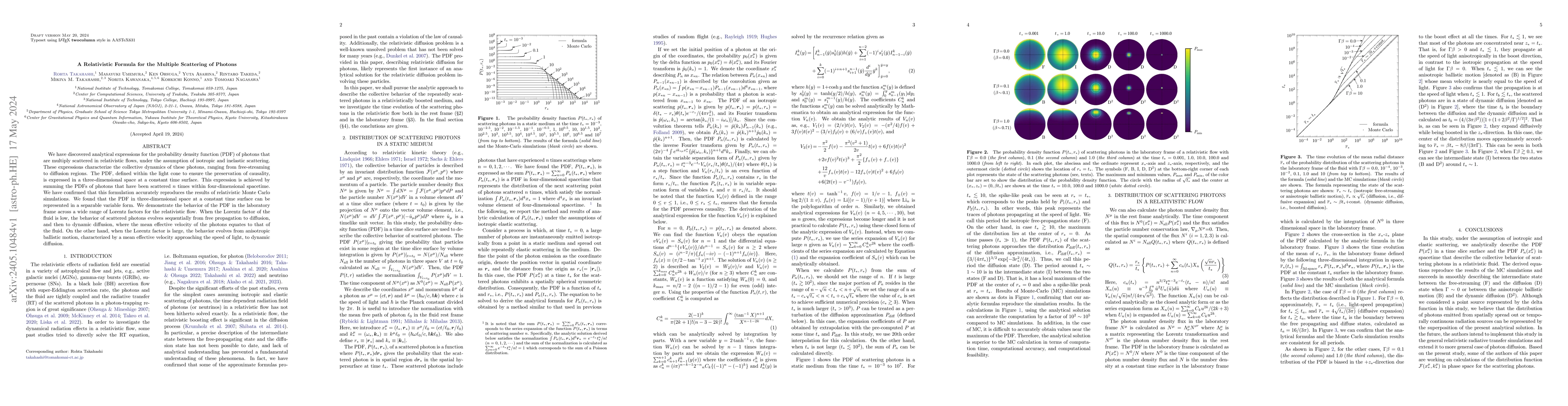 Thumbnail for A Relativistic Formula for the Multiple Scattering of Photons